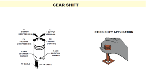Gear shift force sensor