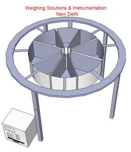 Top view of fully automatic Multi hopper batching system