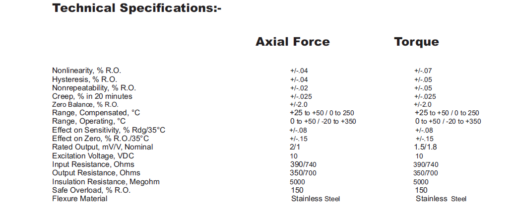 Multi Axial Load cell tech specs